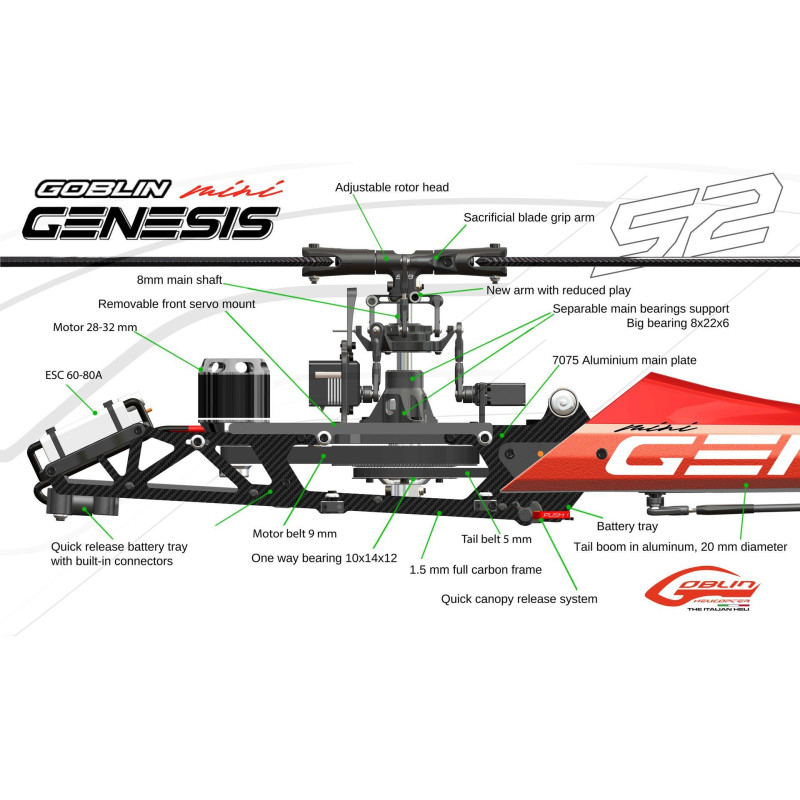 SG425 GOBLIN MINIGENESIS