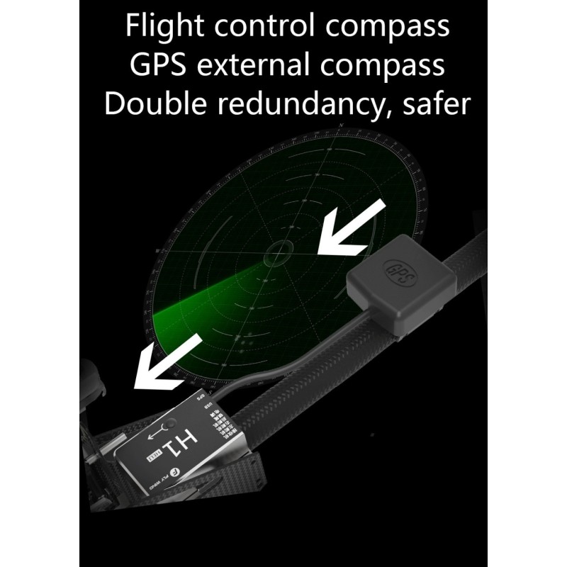 FLY WING H1 Helicopter Flight Controller 